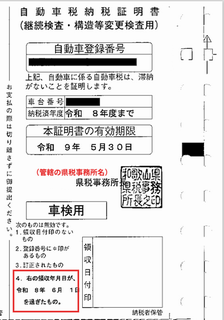 自動車税納税証明書（サンプル）