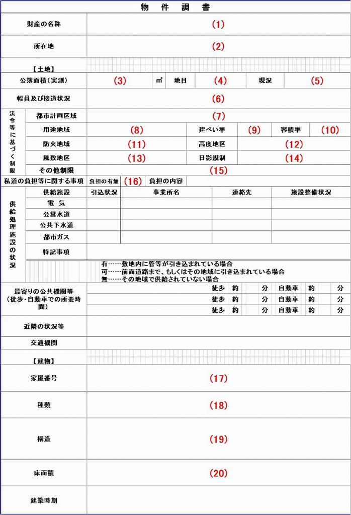 物件調書