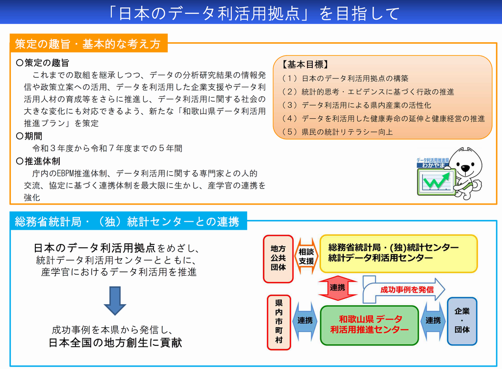 日本のデータ利活用拠点を目指して