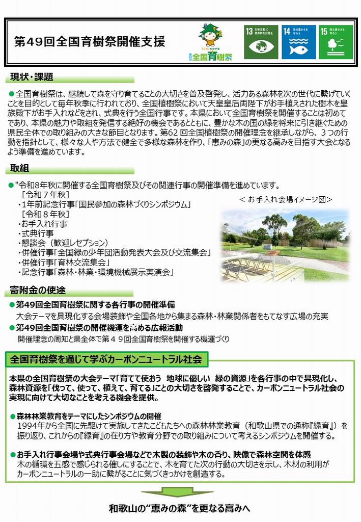 全国育樹祭