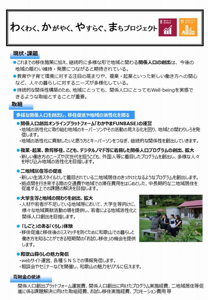 わかやま
