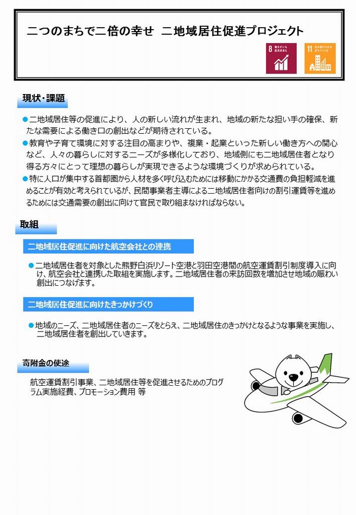 二地域居住促進プロジェクト