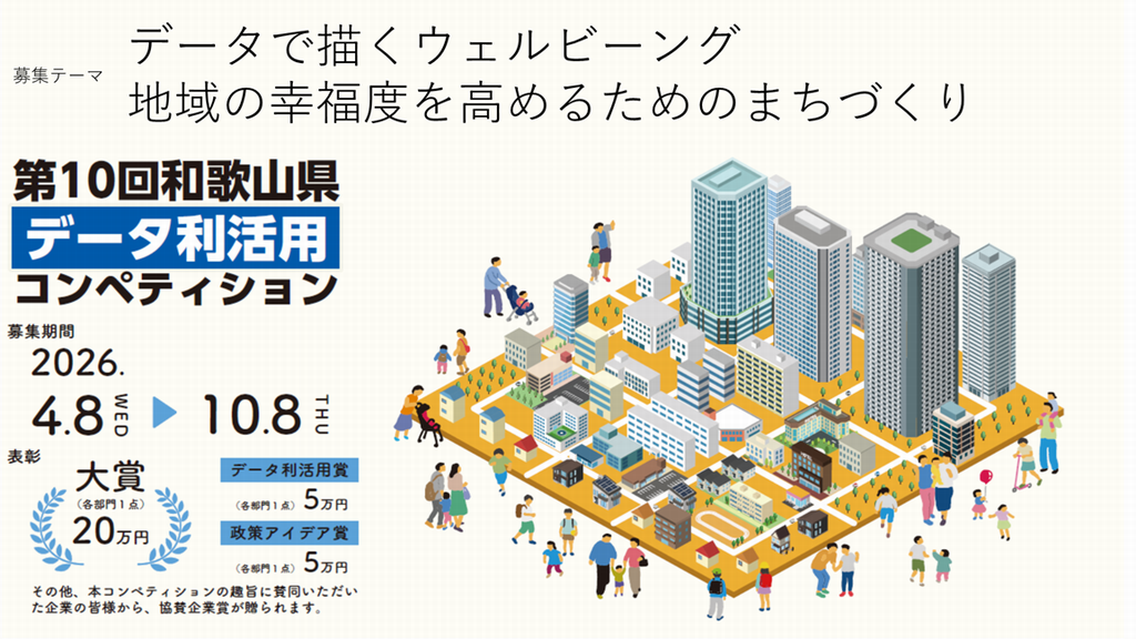 第9回データ利活用コンペティション