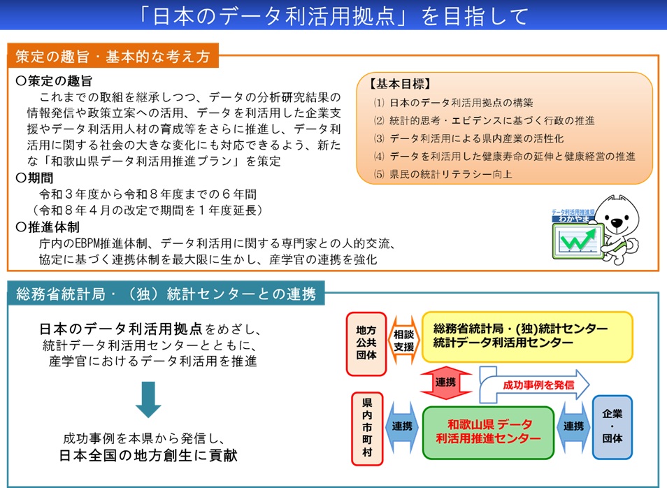 日本のデータ利活用拠点を目指して