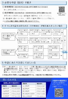 キッチンカー周知チラシ裏