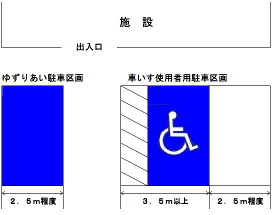 駐車区画例のイラスト