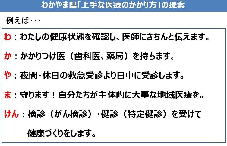 上手な医療のかかりかた