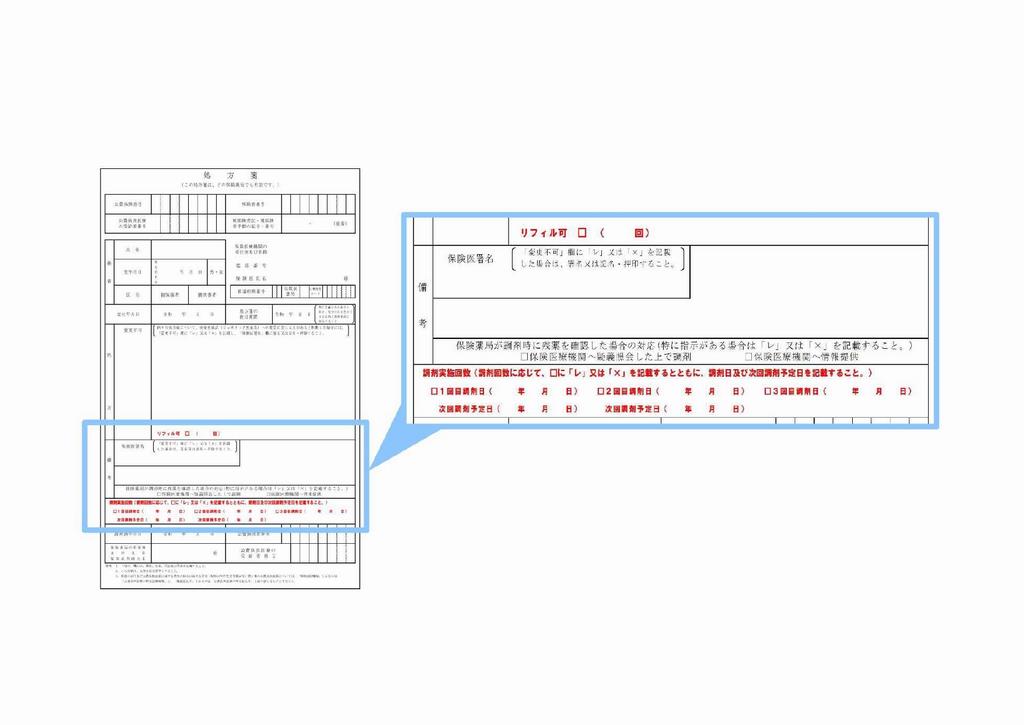 リフィル処方箋の見分け方図