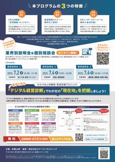 チラシ250625裏