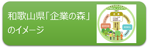 1.和歌山県「企業の森」のイメージ