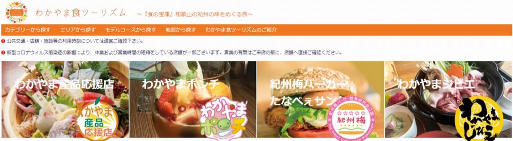 食ツーリズムTOP画面