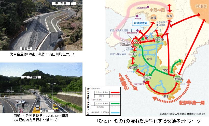 幹線道路