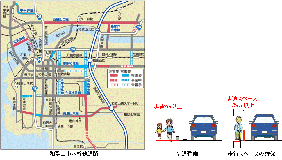 都市計画道路