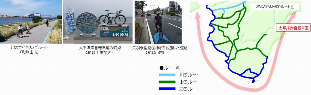サイクリング