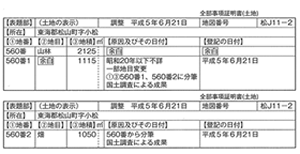 土地登記簿の例