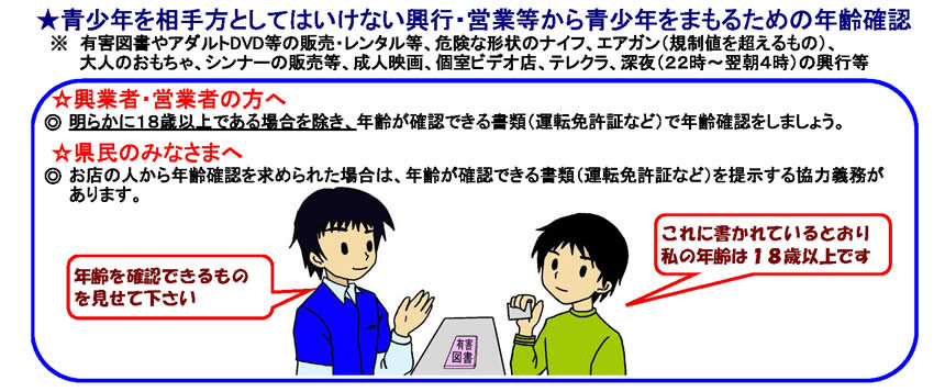 営業者等に対して、客の年齢確認が必要な場合における年齢確認の義務