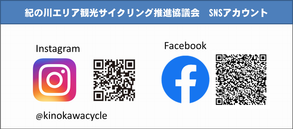 SNSのQRコード