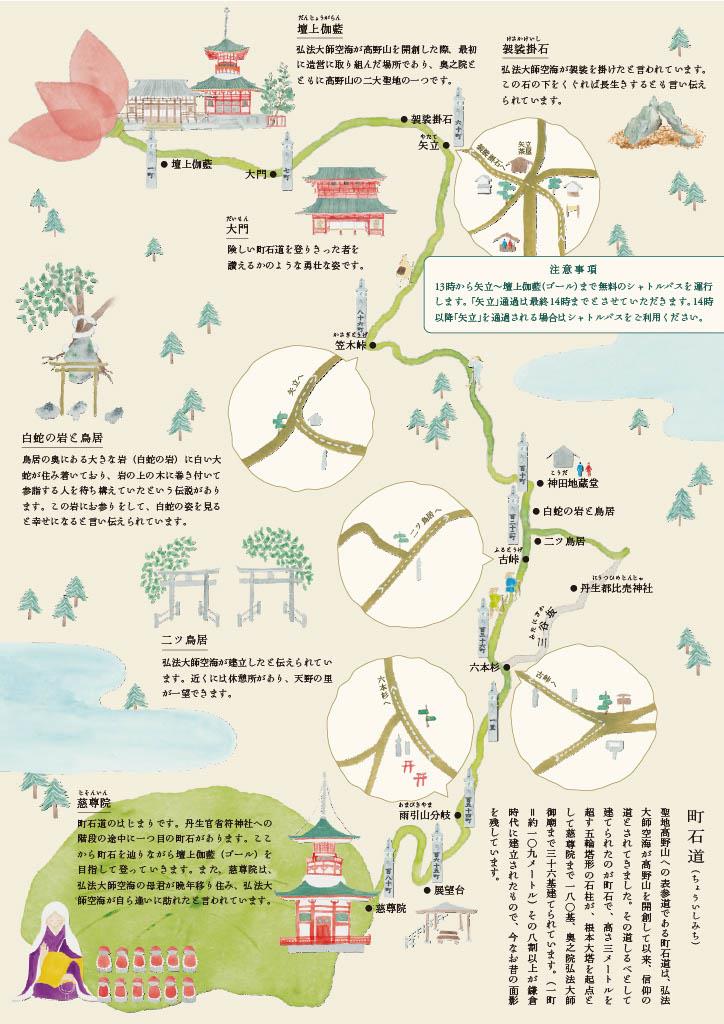 町石道チラシ裏